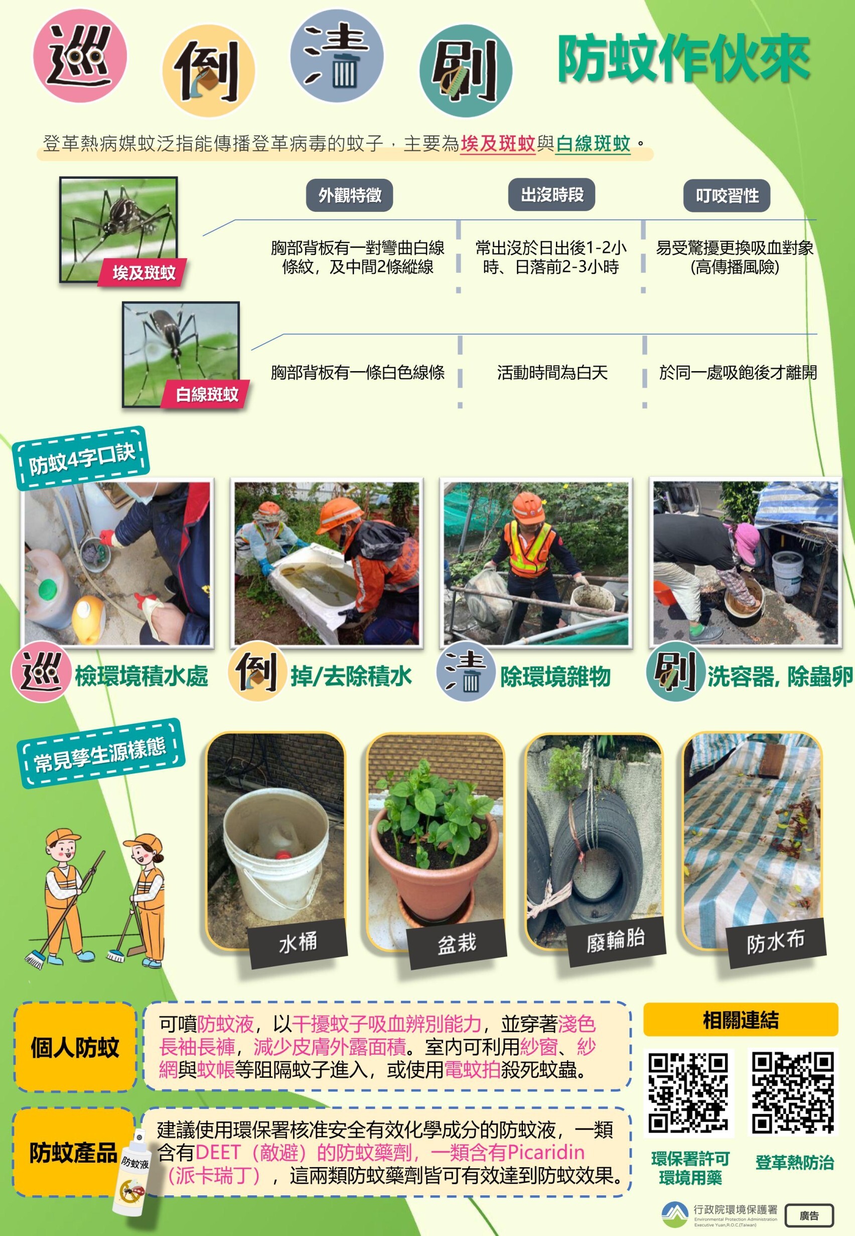 防蚊