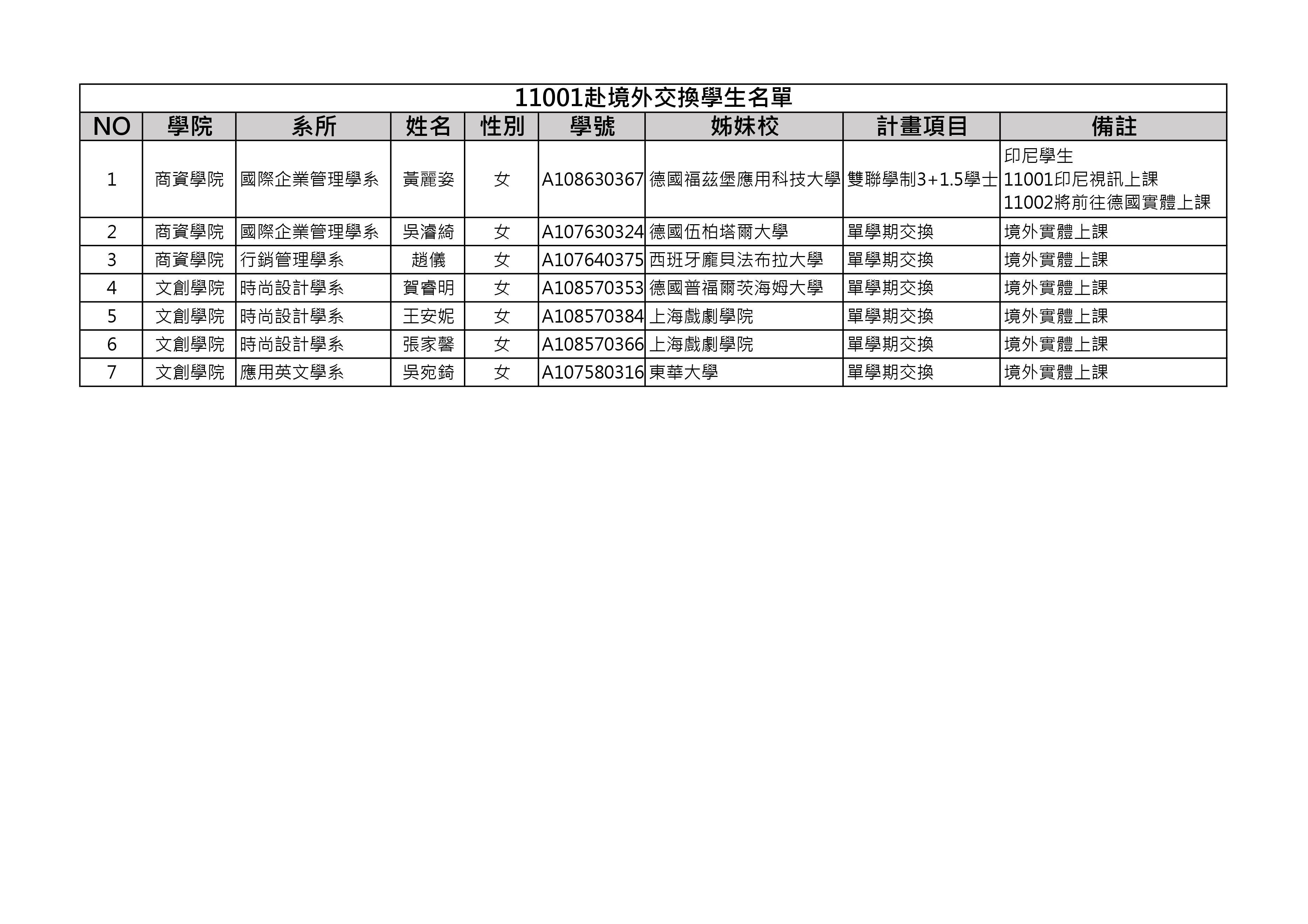 境外